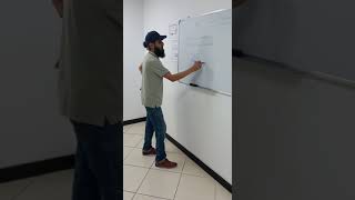 FULLSTACK WEB DEVELOPER TRAINING BASIC TO ADVANCE @Spotoninstitute