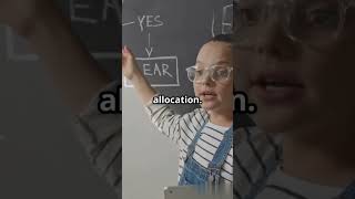 Master DSA in 60 Seconds! 🚀 Boost Coding Confidence & Crack Interviews Like a Pro! 💻🧠
