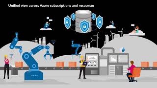 TCS Cloud Governance and Optimization Platform (TCGOP)