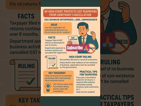 Department Ki Galti Pakdi Gayi!# Gst# Gst registration # shorts 👊📜"
