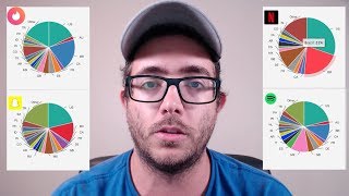 VOCE PODE ESTAR SUPERVALORIZANDO SUA IDEIA INOVADORA - PROGRAMADOR BR - EP.70