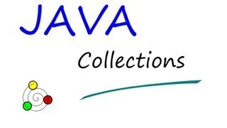 Natural Ordering and the Comparable Interface: Java Collections Framework Tutorial Part 8