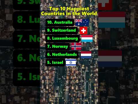 The Happiest Countries in the World