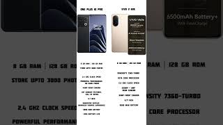 OnePlus 15 Pro vs Vivo V60e 🔥 Ultimate 2025 Flagship Battle | Camera 🔋 Speed ⚡ Display 💎 #ApexReview