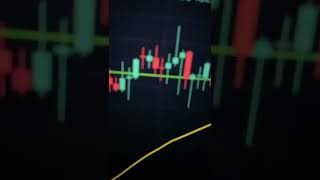 #machinelearning #exchangetradedfunds #venturecapital #proprietarycapital #pythonalgotrading