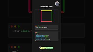 Border color in CSS | Coding Academics #border #border-color #html #css #trending #shorts