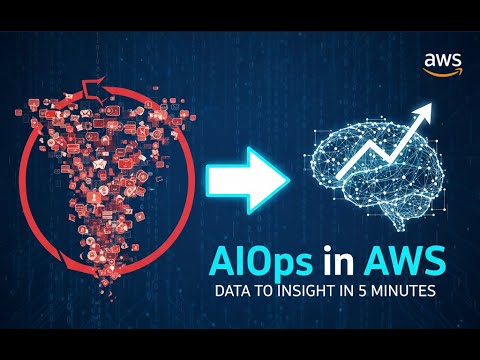 AIOps in AWS