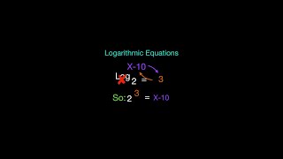 Solving logarithmic equations | How to solve logarithmic equations simply | log #shorts #logarithm