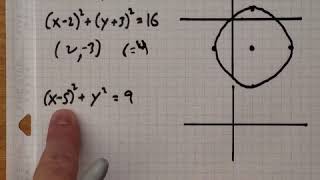 CA 1 1 5 Graph Circles