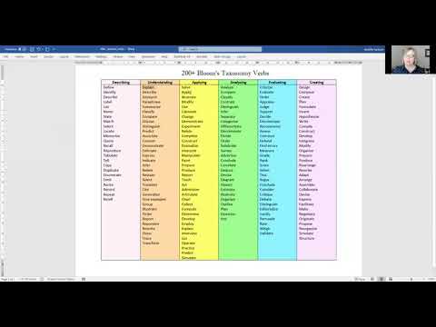 Using Bloom's Taxonomy to Write Better Essays - examples from nursing