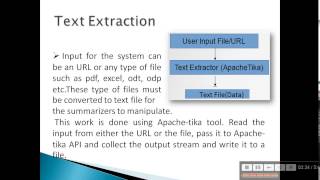 Document Summarizer