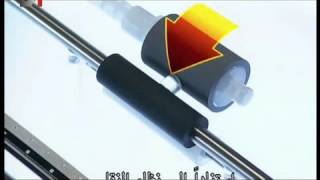 How fax machine works   كيف يعمل جهاز الفاكس