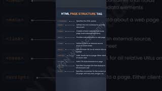 #KGNWebAcademy#LearnCoding#FrontendDevelopment#HTMLTutorial#CSSTutorial#WebDevelopment#LearnHTMLCSS