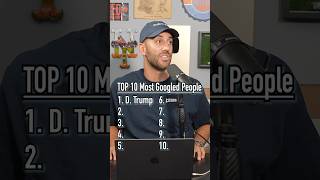 Most Googled People In 2025 So Far! Who’s First? #shorts #google #search #celebrities #2025 #top10