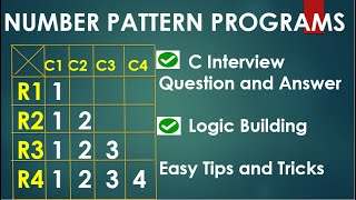 Number Pattern programs in C in Hindi | C Interview Questions and Answers