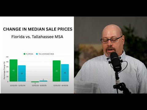 CEO Update, September 2025