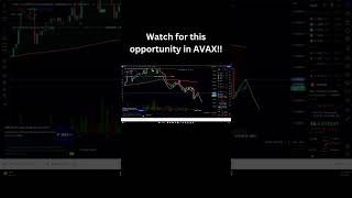 Great opportunity in AVALANCHE!!!!??? #btc #altcoin #cryptopump #btcdump #avax #avalanche #btcdump