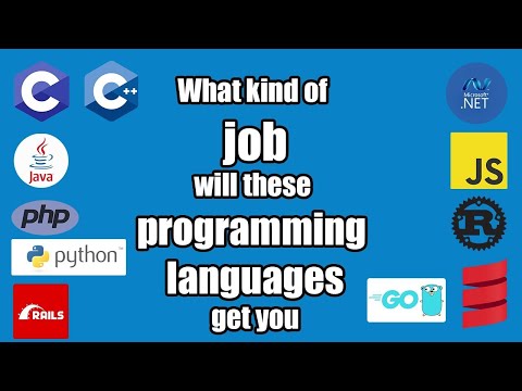 What Type of Job These Top 10 Programming Languages Will Get You