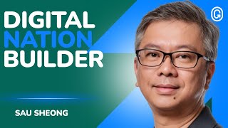 The Future of Coding: How AI Is Changing Everything