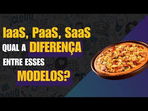 Parte 3 - Diferença entre SaaS, PaaS e IaaS | Entenda os modelos de nuvem com pizza| EM 4 MINUTOS