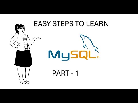PART 1 SQL Tutorial for beginners. #tutorial #sql #sqltips #sqlforbeginners