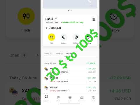 #trading #bestgoldforexsignals #algotrading #autotrading #xauusd