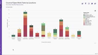 How-To Utilize Advanced Graph Settings in Version 1.10