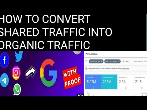 How to convert shared traffic into organic traffic. sida traffic website kaaga organic logadhigo A-Z
