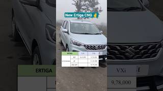 New Ertiga VXI CNG Short review  | Auto Quest