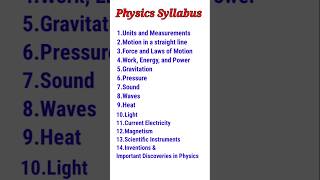 RRB Group D General Science Physics Chapter Wise Weightage | Most Important Topics #rrbgroupd