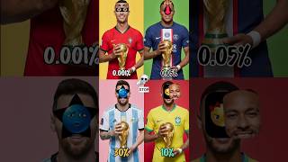 Stop challenge - 830m😤 Only 0.001% can do #ronaldo #messi #neymarjr #football