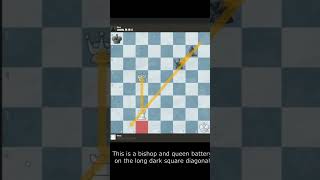 What is a Battery? #chesstactics #chessgame #chessstrategy #chesstricks #chessmaster #chessvideoplus