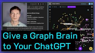 The Secret to Prompting ChatGPT's Reasoning Process