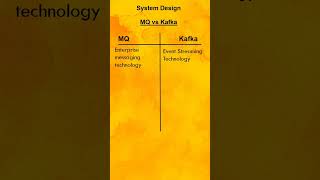 MQ vs Kafka