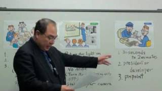 How to create video content　for　Web Knowledge Xpo (WKX).