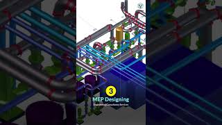 360BIM Solutions Engineering Consultancy Services