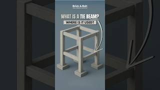What is a Tie Beam in construction and where is it used? | Structural Basics Simplified