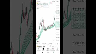 XAUUSD LIVE TRADE #goldtrading #trading #bestgoldforexsignals #cryptotrading  #tradewithvillain