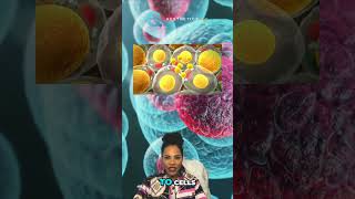 Biohacking Secrets: Boost Skin Regeneration & Anti-Aging Naturally! #skincare #antiaging #skin