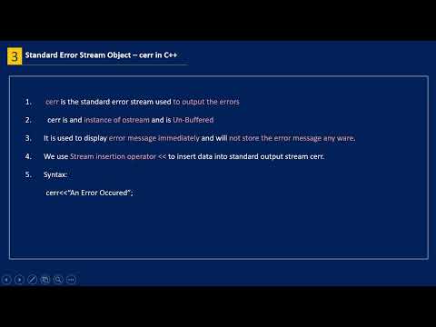 InputOutput in C++