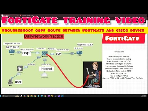 Day 20 | Troubleshoot Ospf route | Ospf troubleshooting scenario |Fortigate | Cisco Router #fortinet