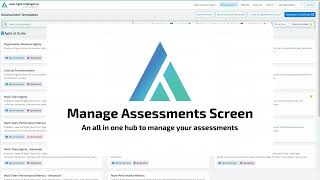 How To Manage Assessments In Lean Agile Intelligence