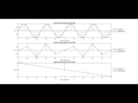 BIPOLAR JUNCTION TRANSISTOR (PART 3)