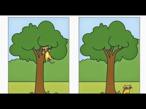 Header & Footer Active Way in excel