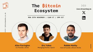 The Bitcoin Ecosystem