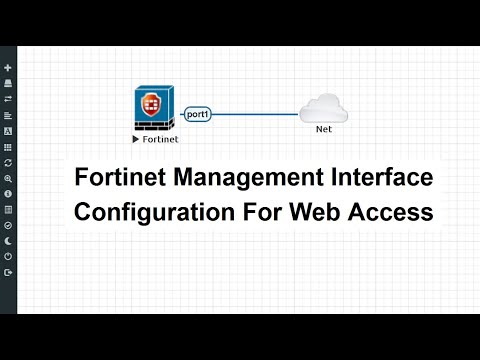 Fortinet Firewall Management Port/Interface Configuration - FortiGate Static IP Setup Web GUI Access