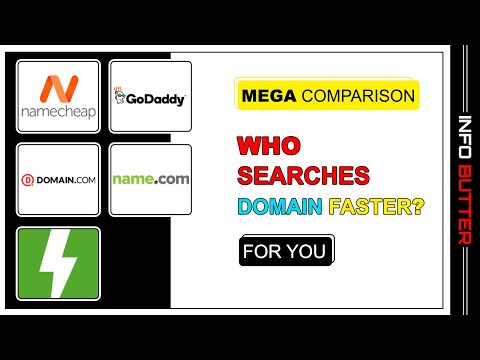Compare Domain Registrars - Which one is faster in searching a domain name