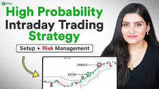 High-Probability Intraday Trading Strategy for Nifty & Bank Nifty Futures (Setup + Risk Management)