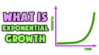 What is Exponential Growth | Explained in 2 min