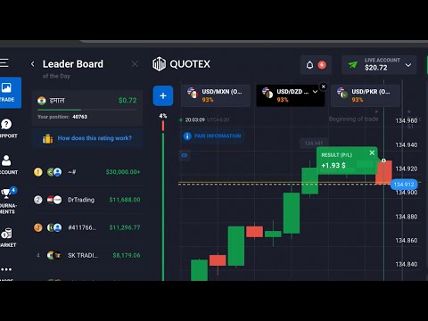FIX IN YOUR MIND WHILE YOU LEARNING NOT FOCUS ON EARNING DO ONLY PERFECT TRADES